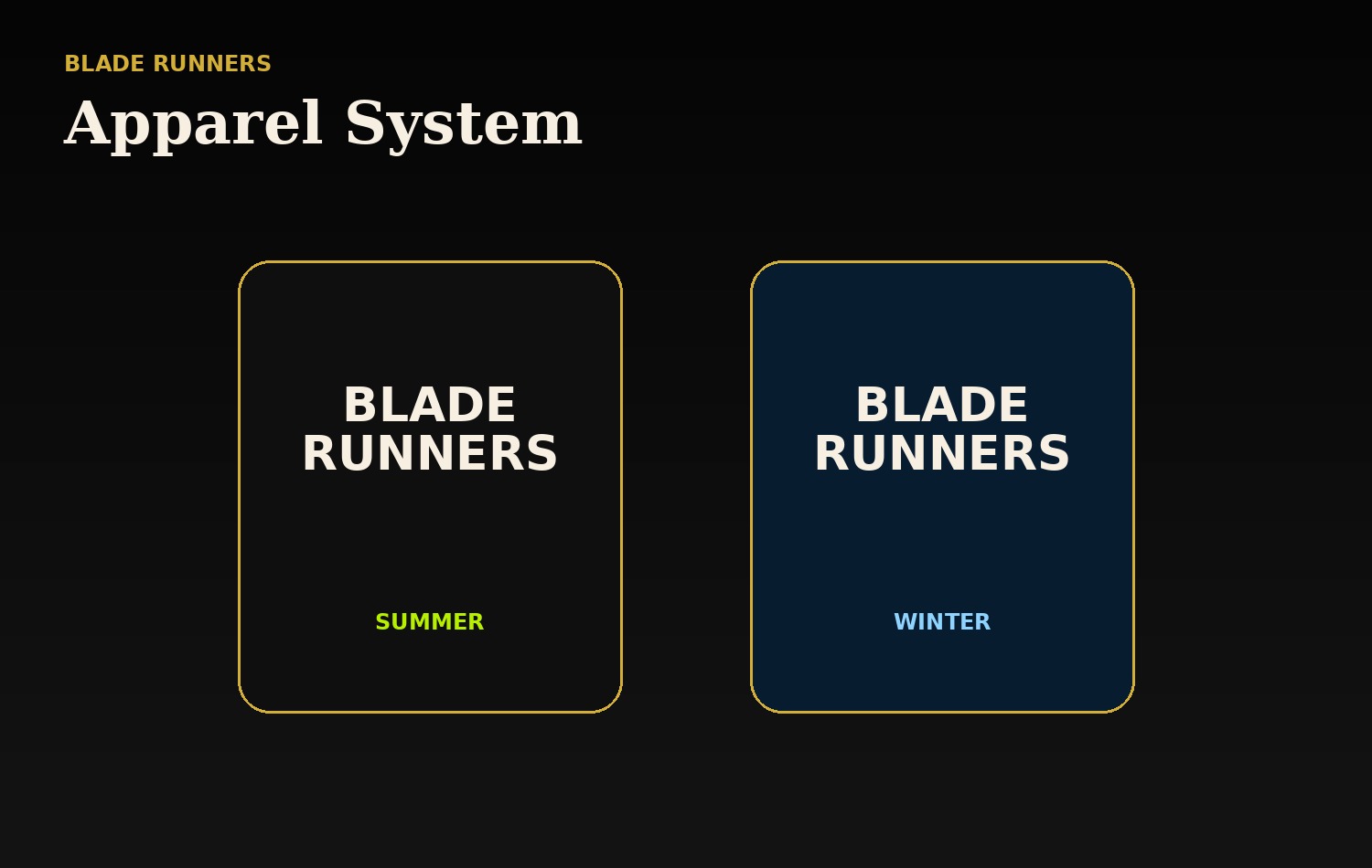 Blade Runners Lawn Care Apparel System